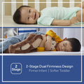 Celestial Cool Ultra-Premium 2-Stage Hybrid Antibacterial Crib & Toddler Mattress. Cool Copper Gel