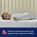 Pediatric 800 Extra Firm Ultra Deluxe. 80 Coil Crib and Toddler Mattress. White