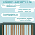Dream on Me Lucas Mini Modern Crib with Rounded Spindles I Convertible Crib I Mid - Century Meets Modern I Portable Crib