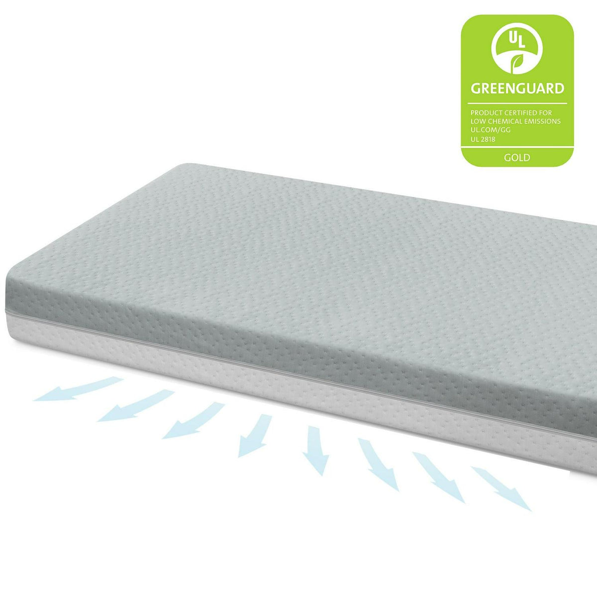 Delta Children Winter Breeze Mattress - Breathable Baby Crib and Toddler Mattress W Cloud Core. Machine Washable Cover. GREENGUARD Gold. Waterproof. Sustainably Sourced Fiber Core. Artic Blue/White