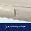Pediatric 800 Extra Firm Ultra Deluxe. 80 Coil Crib and Toddler Mattress. White